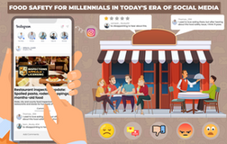 Food Safety for Millennials in Today’s Era of Social Media